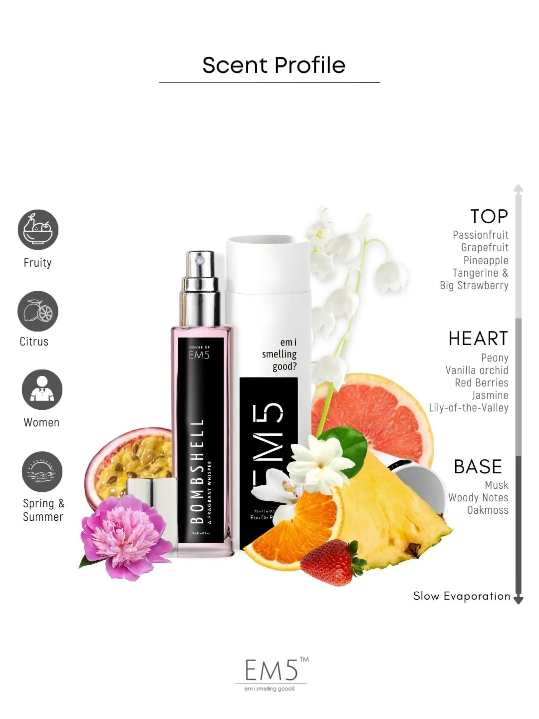 EM5™ Bombshell Perfume EDP Spray for Women | Vanilla Coffee White Floral Fragrance | Luxury Gift for Her | Variants Available: 50 ml Spray / 15 ml Spray