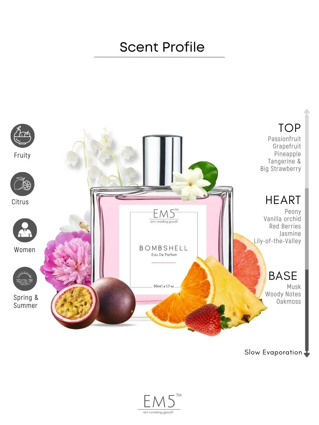 EM5™ Bombshell Perfume EDP Spray for Women | Vanilla Coffee White Floral Fragrance | Luxury Gift for Her | Variants Available: 50 ml Spray / 15 ml Spray