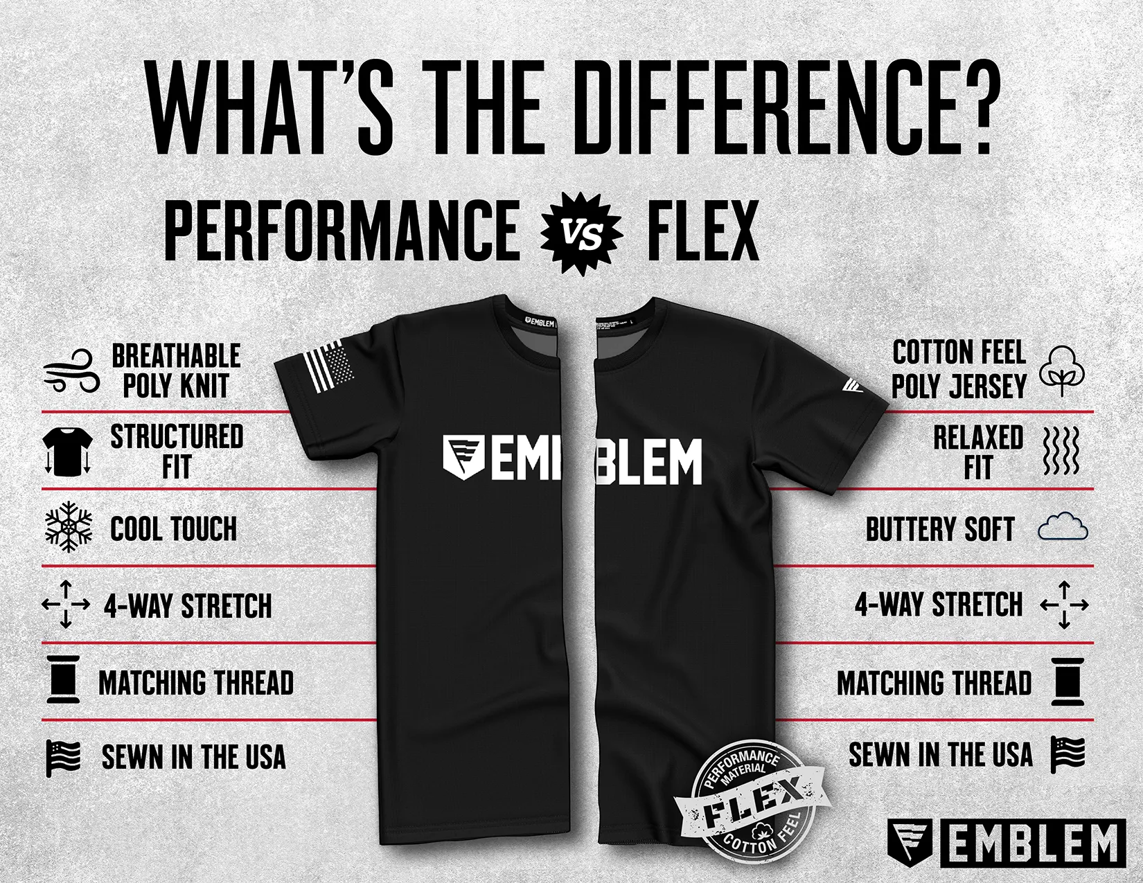 TDEM - The Watch Core Men's SS Flex Performance Tee - NeF9Re